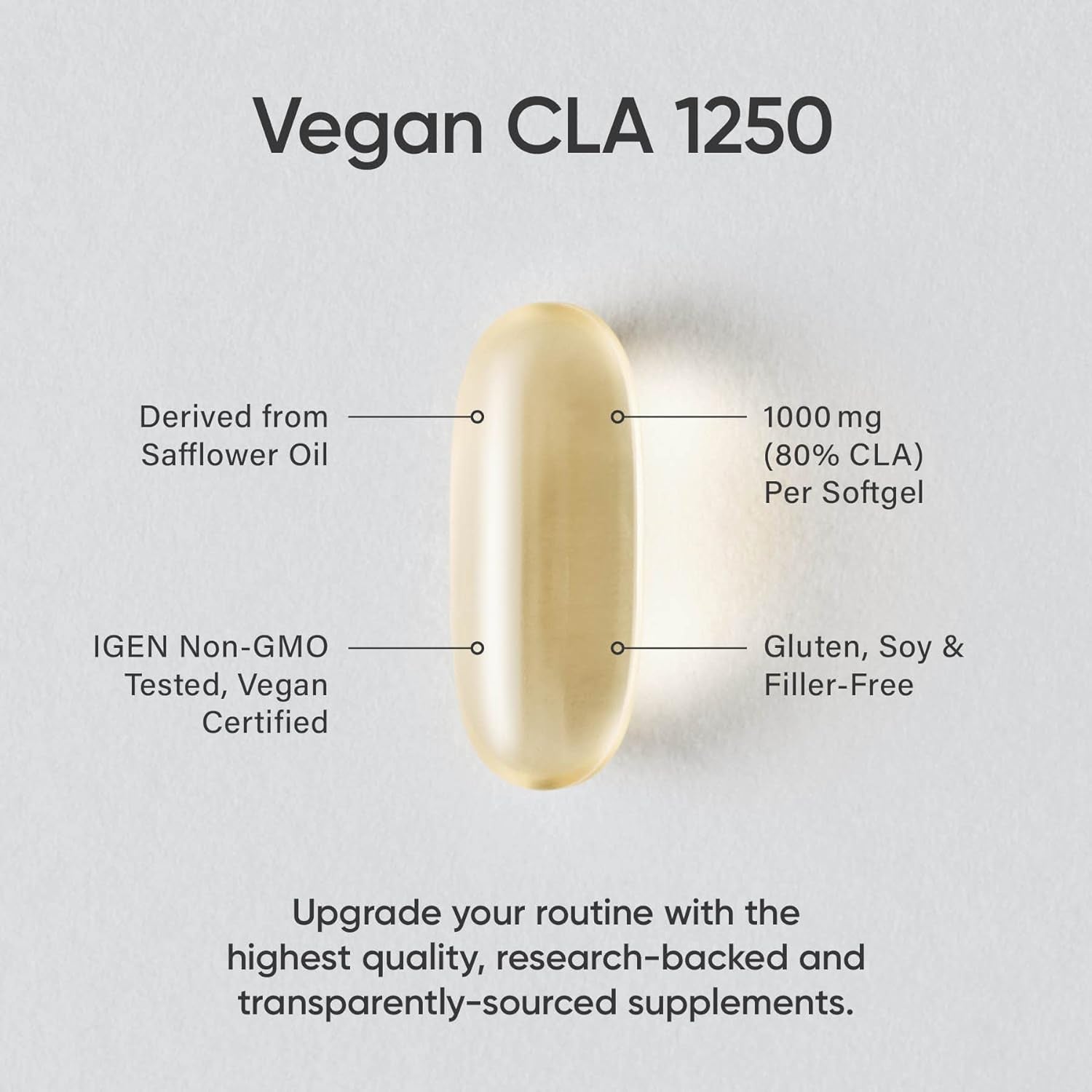 Vegan CLA - 1250Mg with Active Conjugated Linoleic Acid for Men & Women | Non-Gmo, Soy & Gluten Free - 80% (180 Softgels)