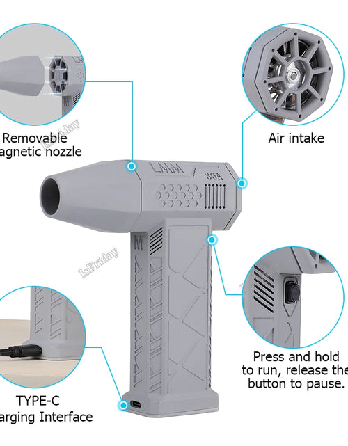 Load image into Gallery viewer, Mini Turbo Jet Fan 130000RPM Wind Speed 52M/S Brushless Motor Handheld Duct Fan High-Performance Cyclone Turbo Electric Blower
